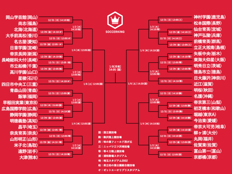tournament1218