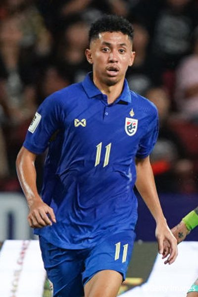 ボディン・ファラのプロフィール画像