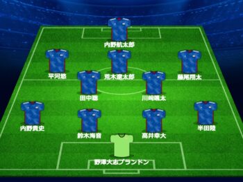 U－23日本代表