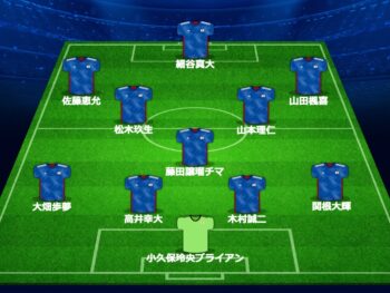 U－23日本代表