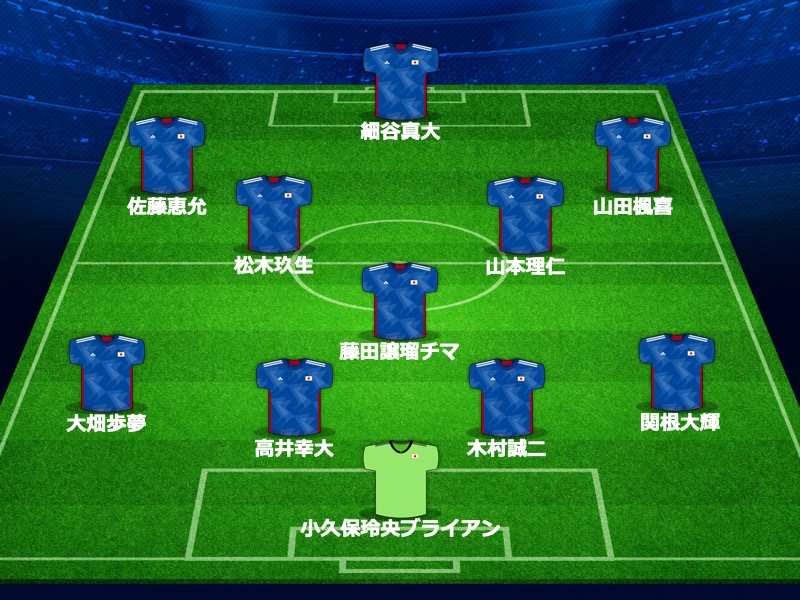 U－23日本代表
