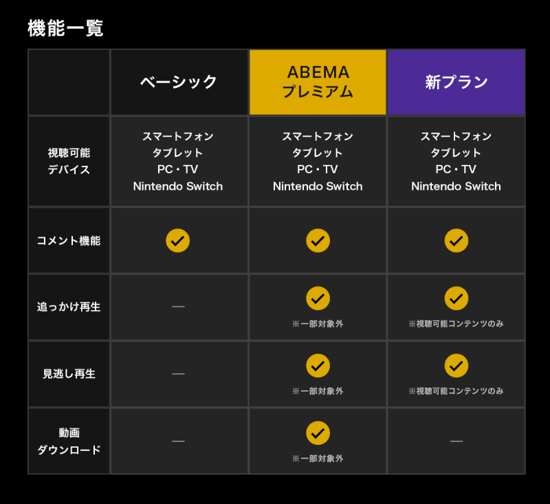 240328_ms_ws_kinou_kinoufukan_PR