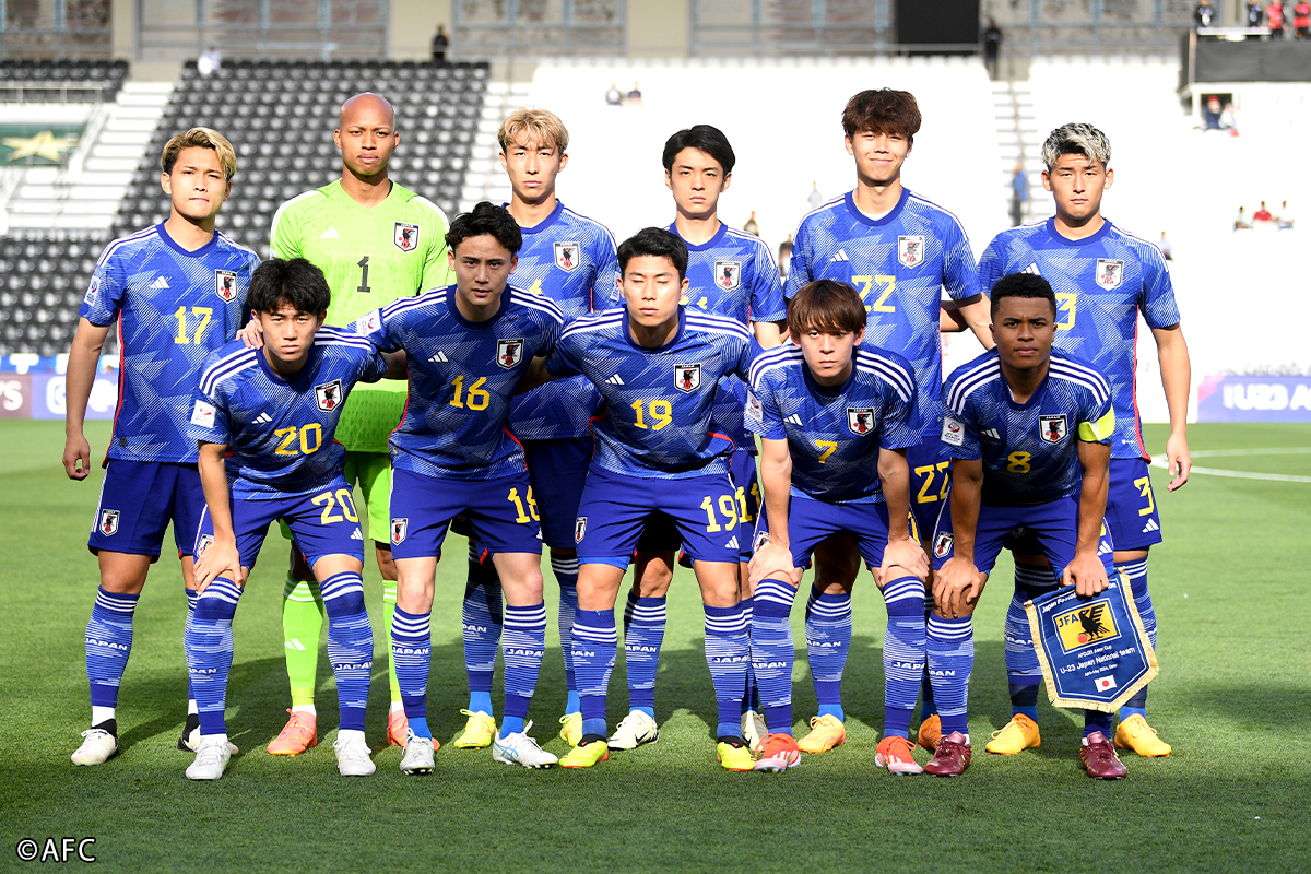 AFC U23アジアカップに出場しているU-23日本代表メンバー