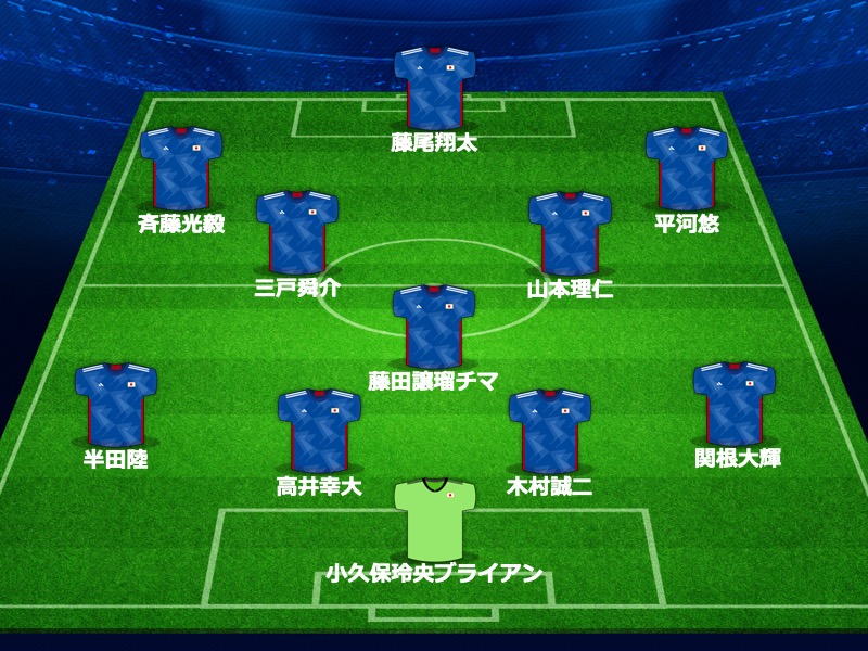 U－23日本代表