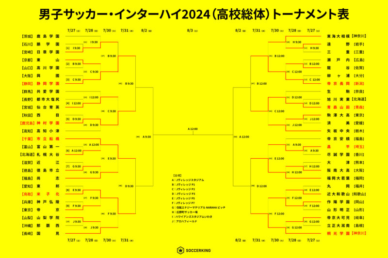 interhigh-soccer-tournament-0730