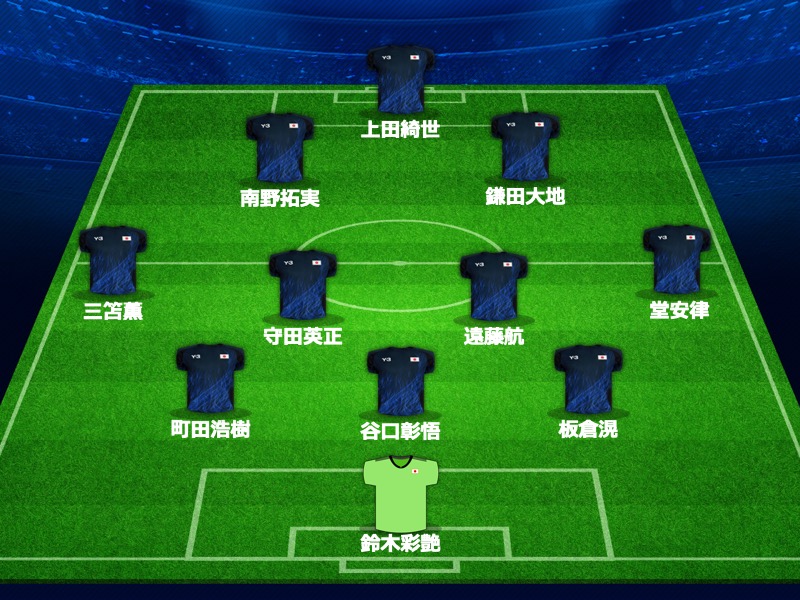 日本代表