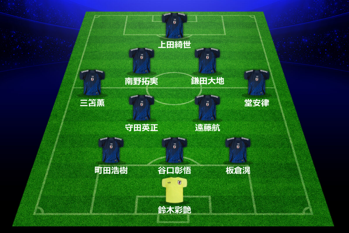 日本代表スタメン