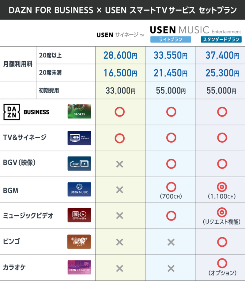 usen (2)