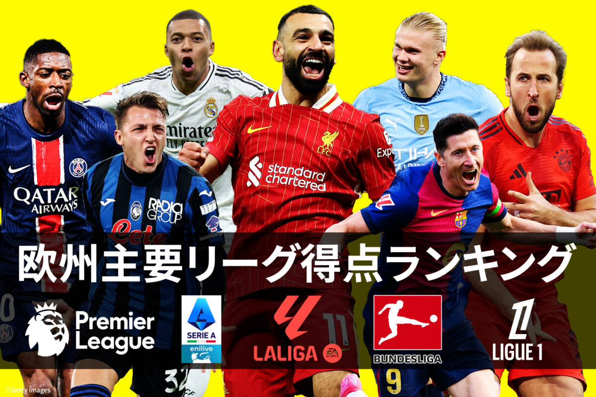 得点ランキング｜欧州主要リーグ｜2024－25シーズン【5月26日更新】