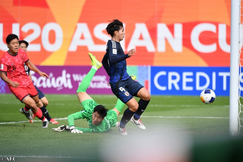 U－20日本代表