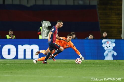 Please do not reproduce without prior permission.