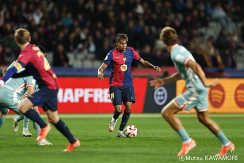 Please do not reproduce without prior permission.