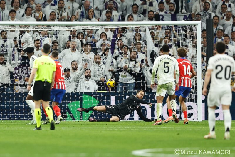 Please do not reproduce without prior permission.