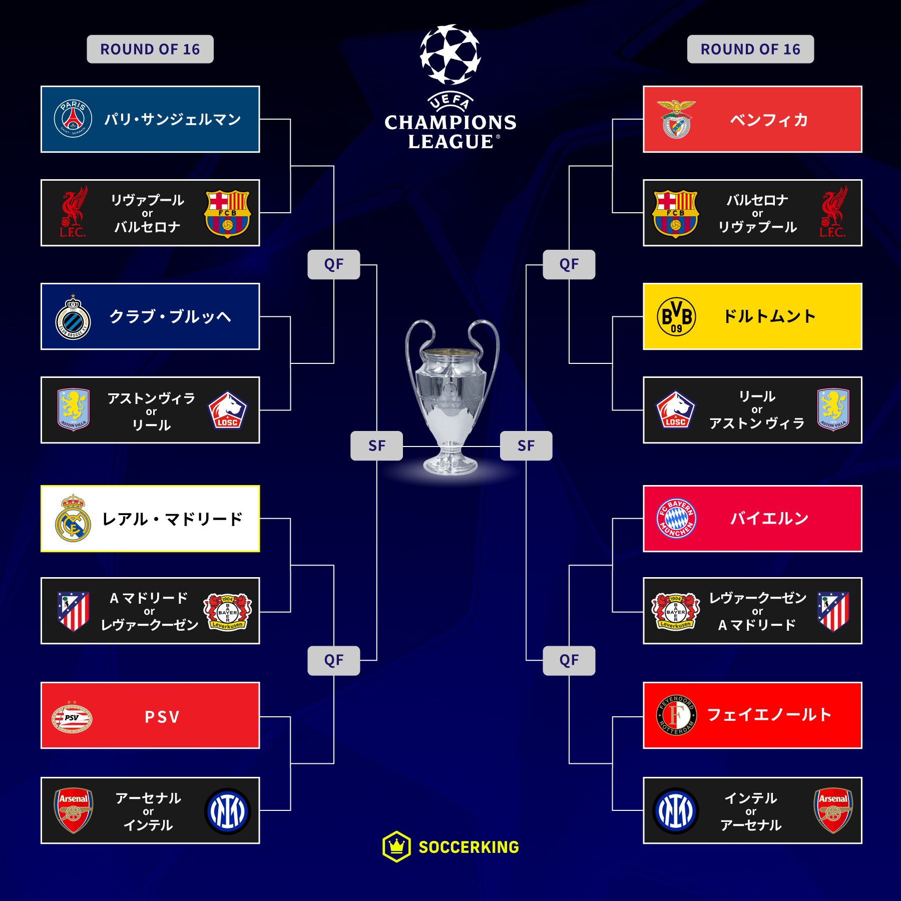 UEFA-Champions-League-Tournament-24-25-0220-2