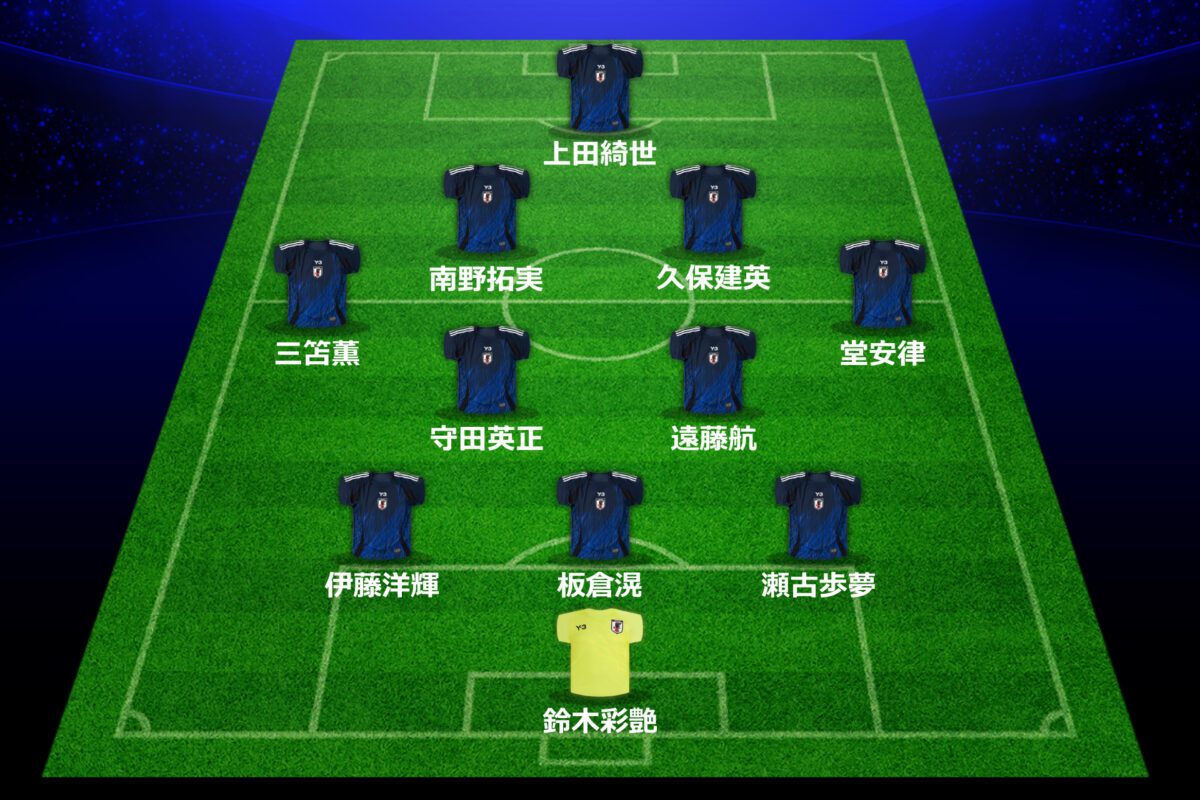 日本代表スタメン