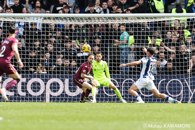 Please do not reproduce without prior permission.