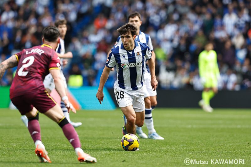 Please do not reproduce without prior permission.