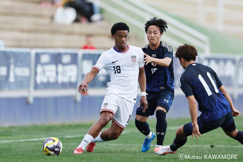 Please do not reproduce without prior permission.