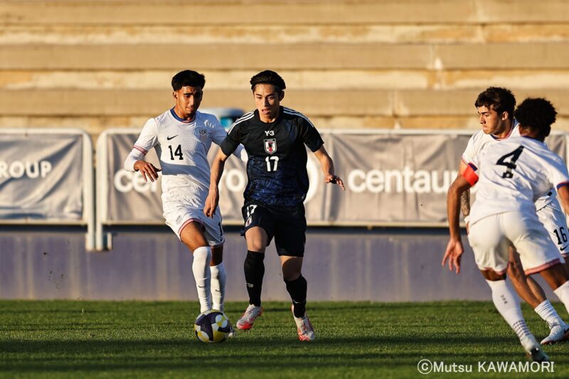 Please do not reproduce without prior permission.