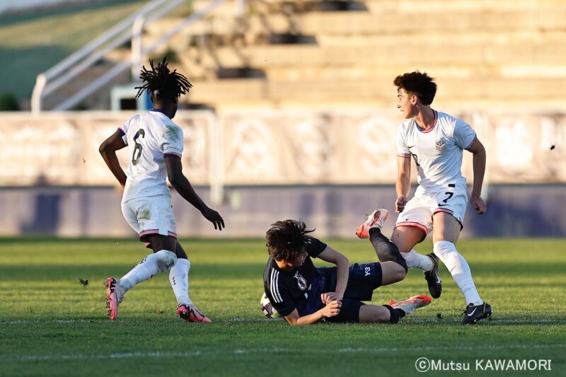 Please do not reproduce without prior permission.