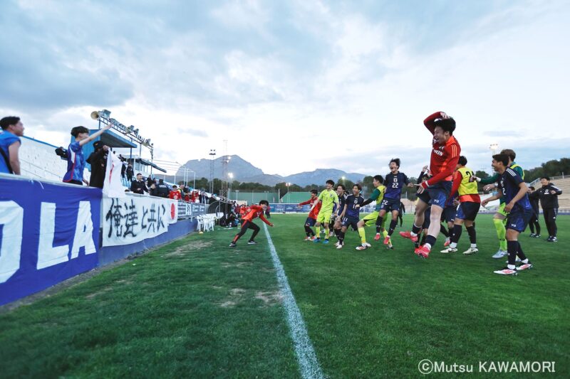 Please do not reproduce without prior permission.