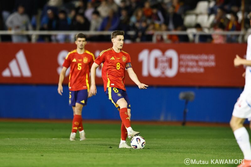 Please do not reproduce without prior permission.