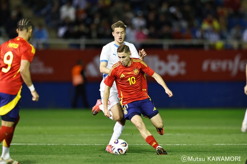 Please do not reproduce without prior permission.