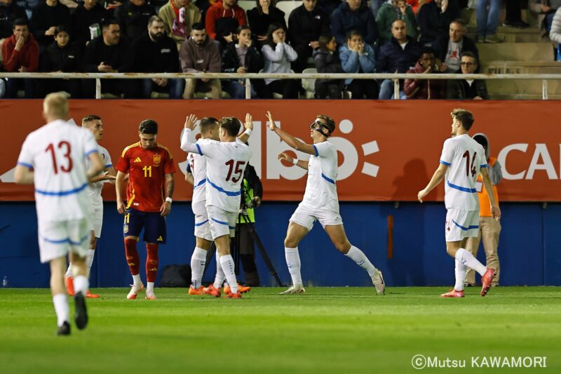 Please do not reproduce without prior permission.