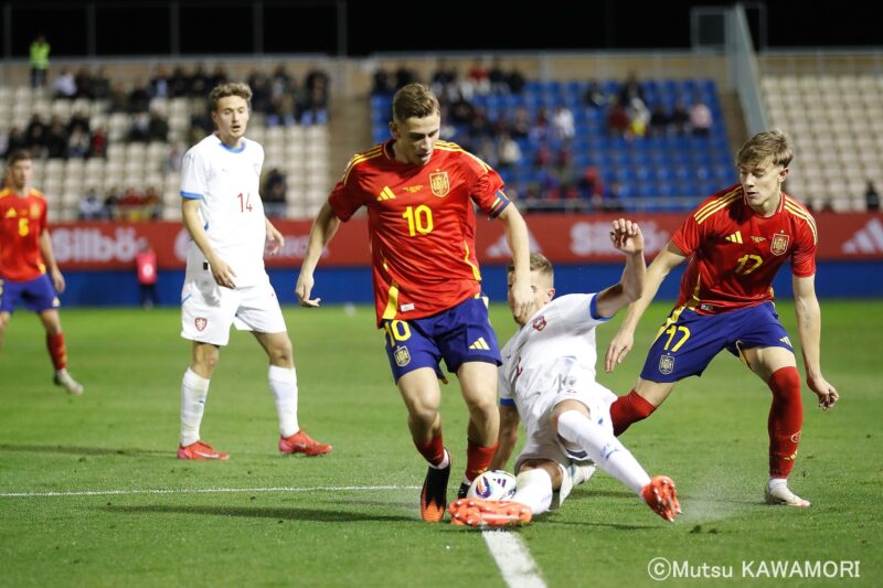 Please do not reproduce without prior permission.