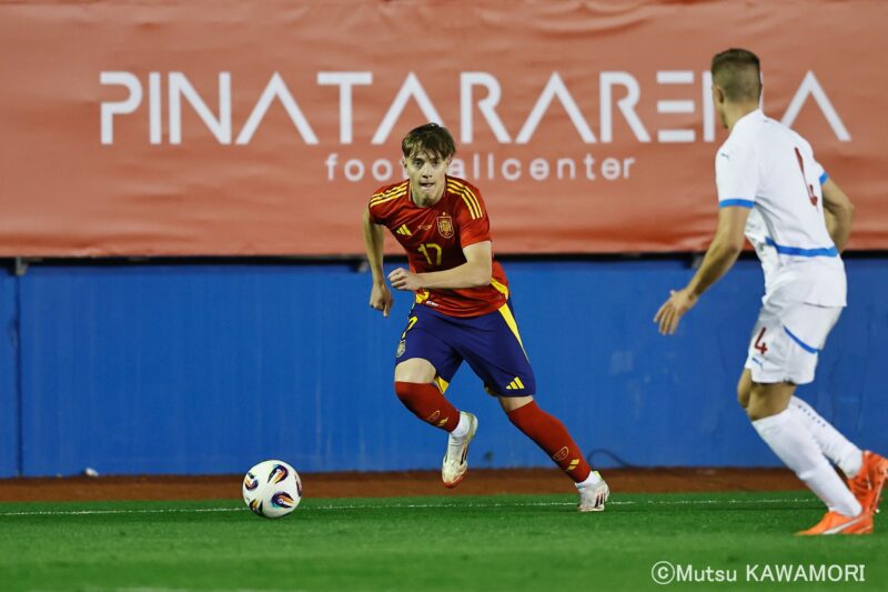 Please do not reproduce without prior permission.