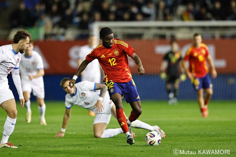 Please do not reproduce without prior permission.