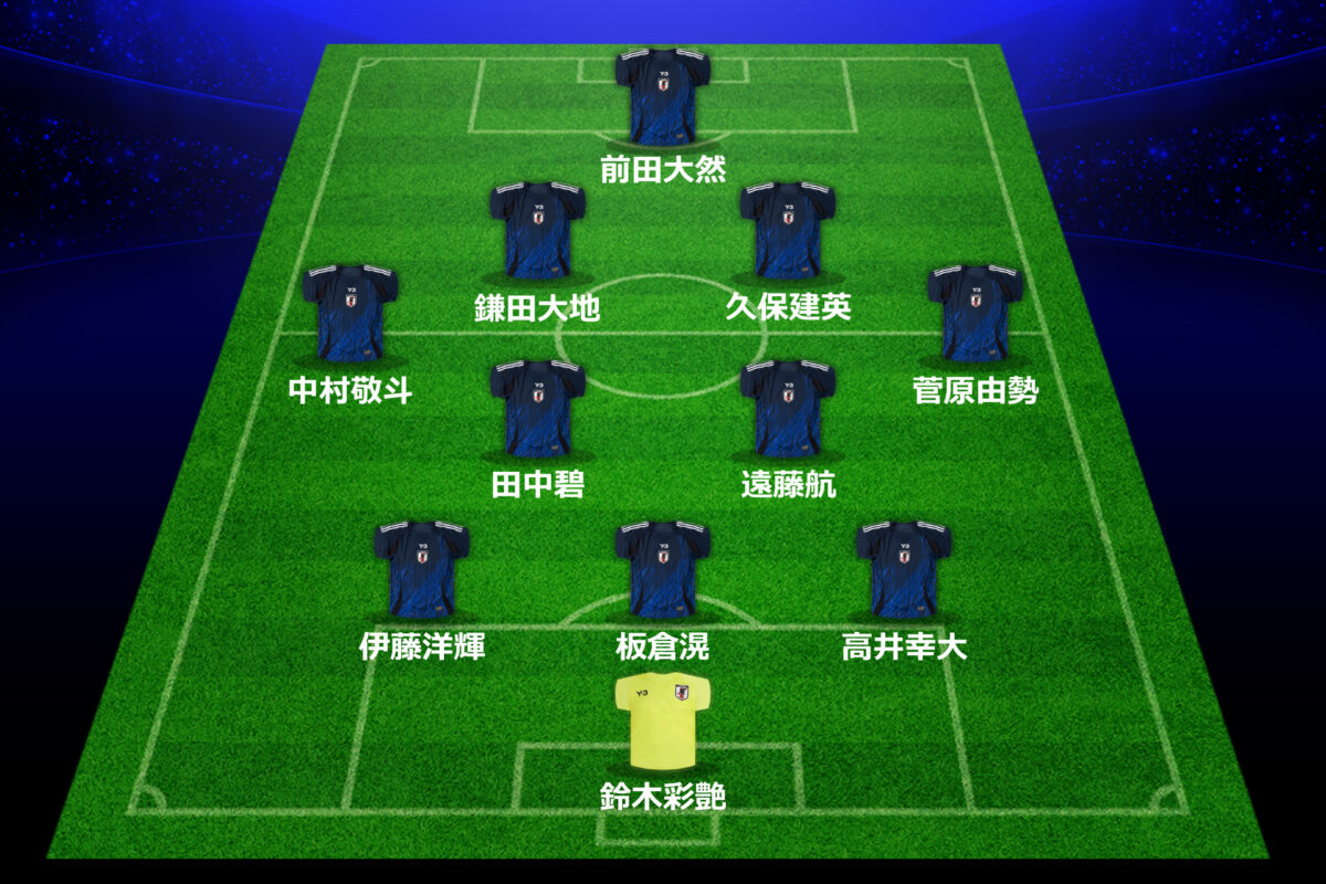 日本代表スタメン（並びは予想）