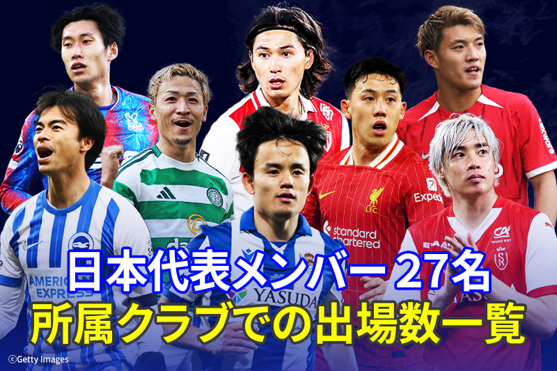 日本代表出場試合数一覧