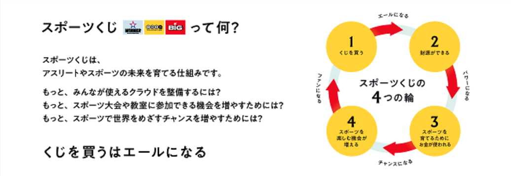 スクリーンショット 2025-03-03 17.41.22