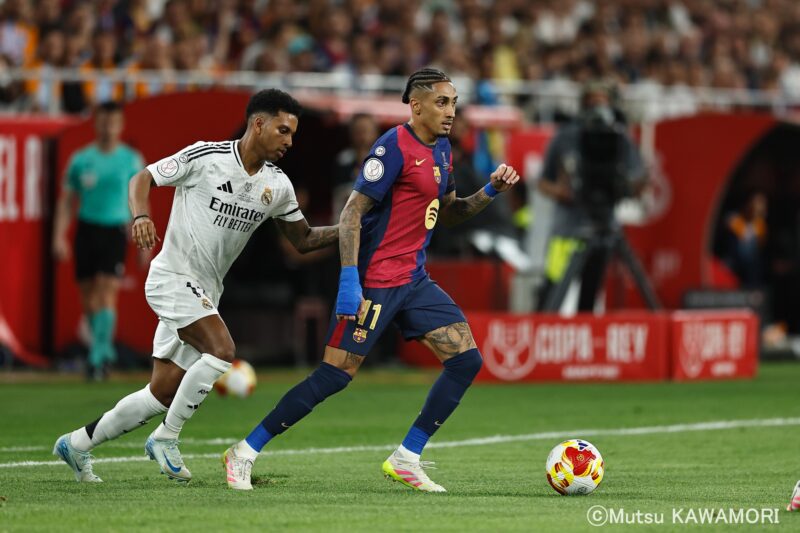 Please do not reproduce without prior permission.