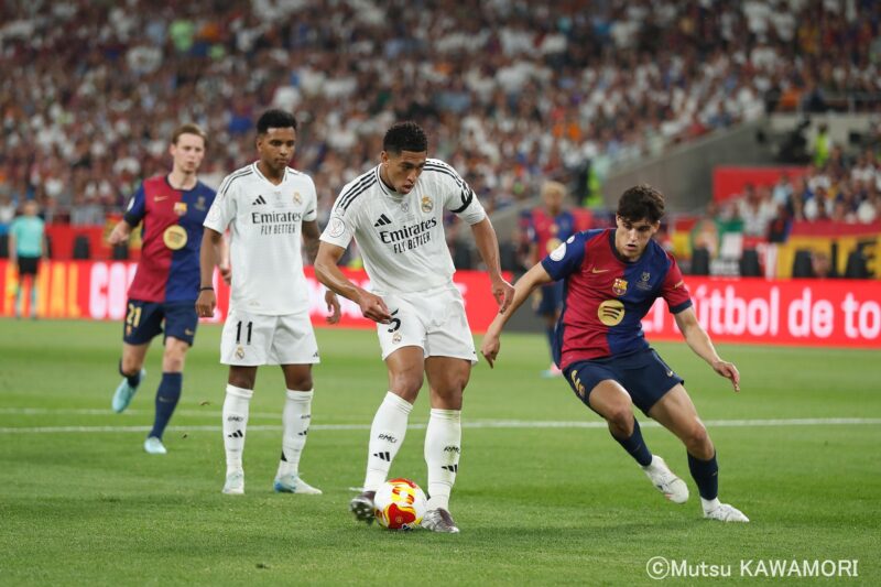 Please do not reproduce without prior permission.