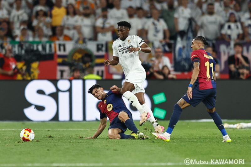 Please do not reproduce without prior permission.