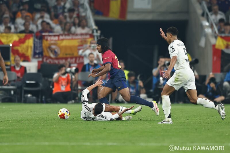 Please do not reproduce without prior permission.