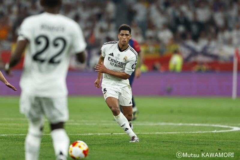 Please do not reproduce without prior permission.