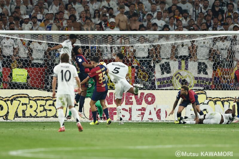 Please do not reproduce without prior permission.