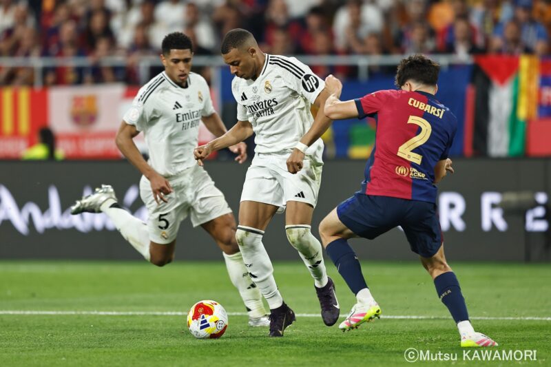 Please do not reproduce without prior permission.