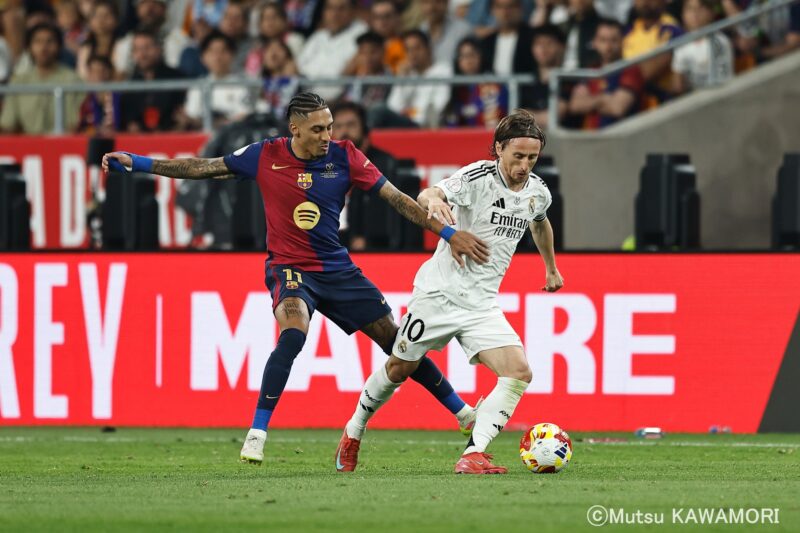 Please do not reproduce without prior permission.