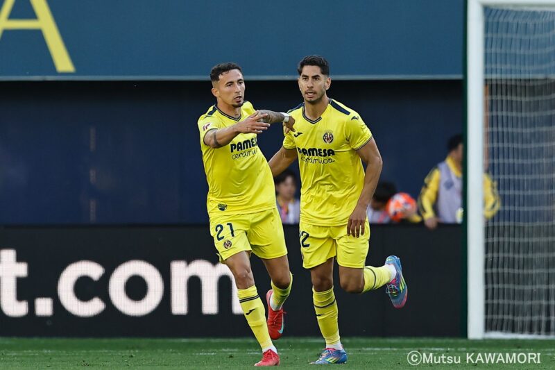 Please do not reproduce without prior permission.