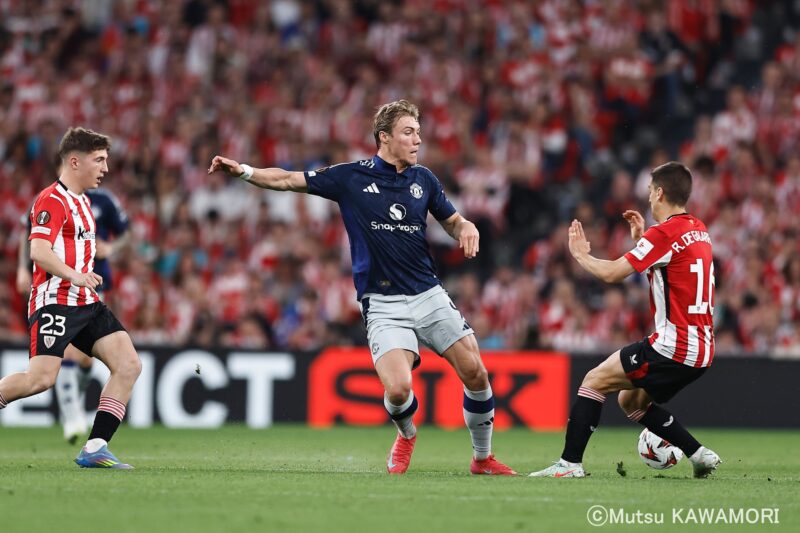 Please do not reproduce without prior permission.