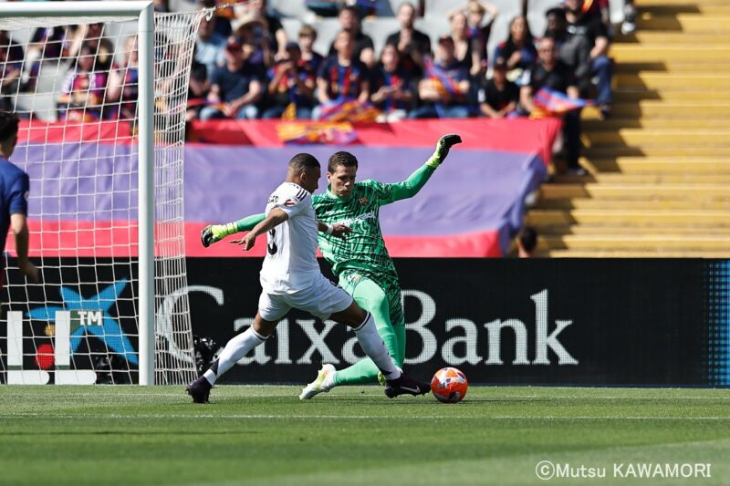 Please do not reproduce without prior permission.