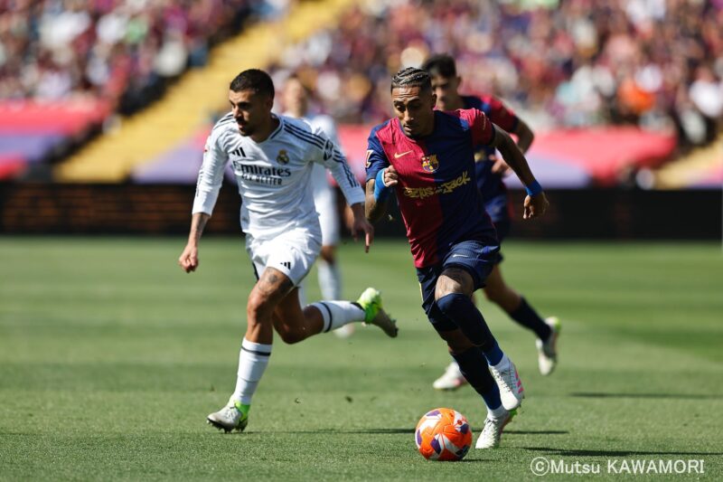 Please do not reproduce without prior permission.