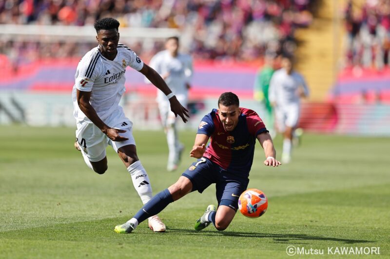 Please do not reproduce without prior permission.