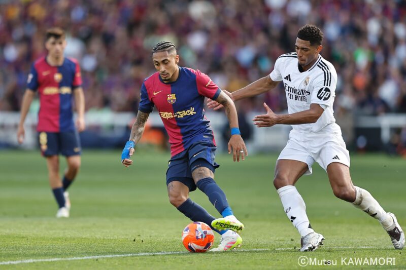 Please do not reproduce without prior permission.