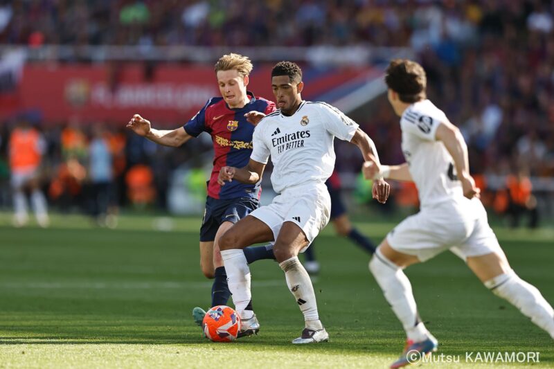 Please do not reproduce without prior permission.