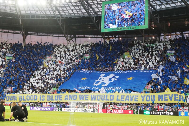 Please do not reproduce without prior permission.